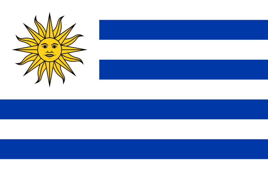 Landesflagge Uruguay