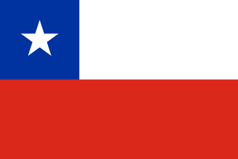 Landesflagge Chile