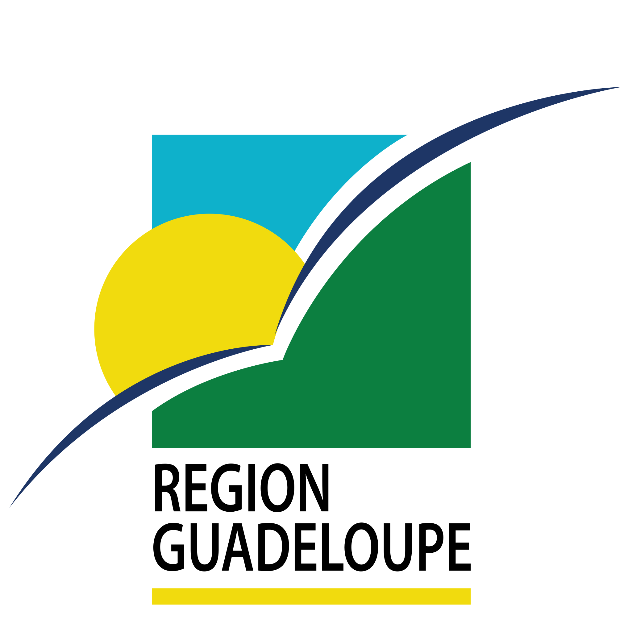 Landesflagge Guadeloupe